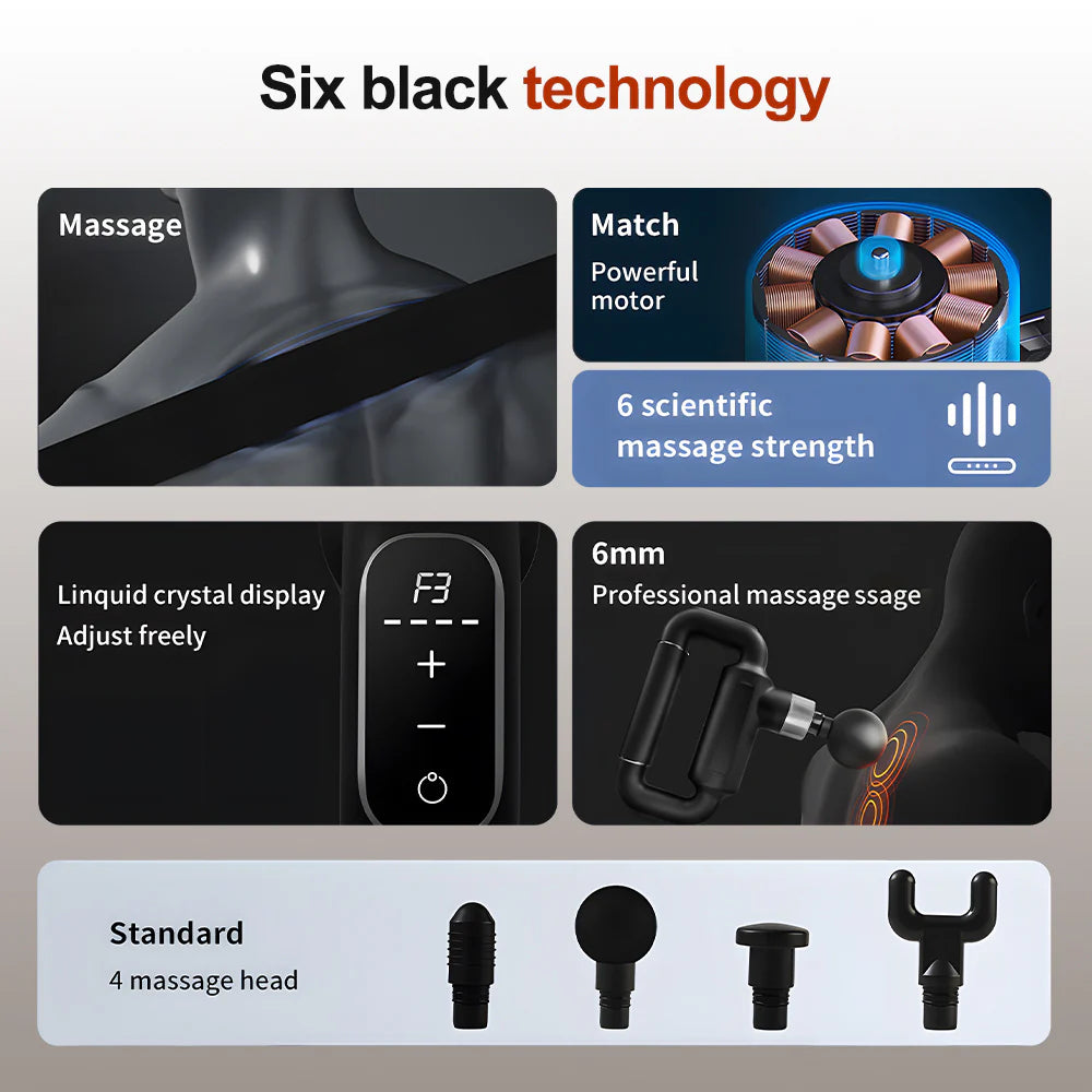 Best Selling Fascia Massager with Waist Belt - 6-Speed Deep Muscle Massager, Portable Fitness and Relaxation Therapy Equipment