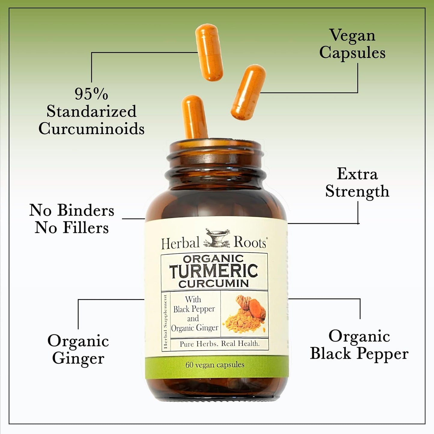 - Turmeric Curcumin Capsules - Extra Strength - 1000Mg Pure Organic Turmeric Supplement, 95% Standardized Curcumin Extract with Bioperine Pepper and Ginger