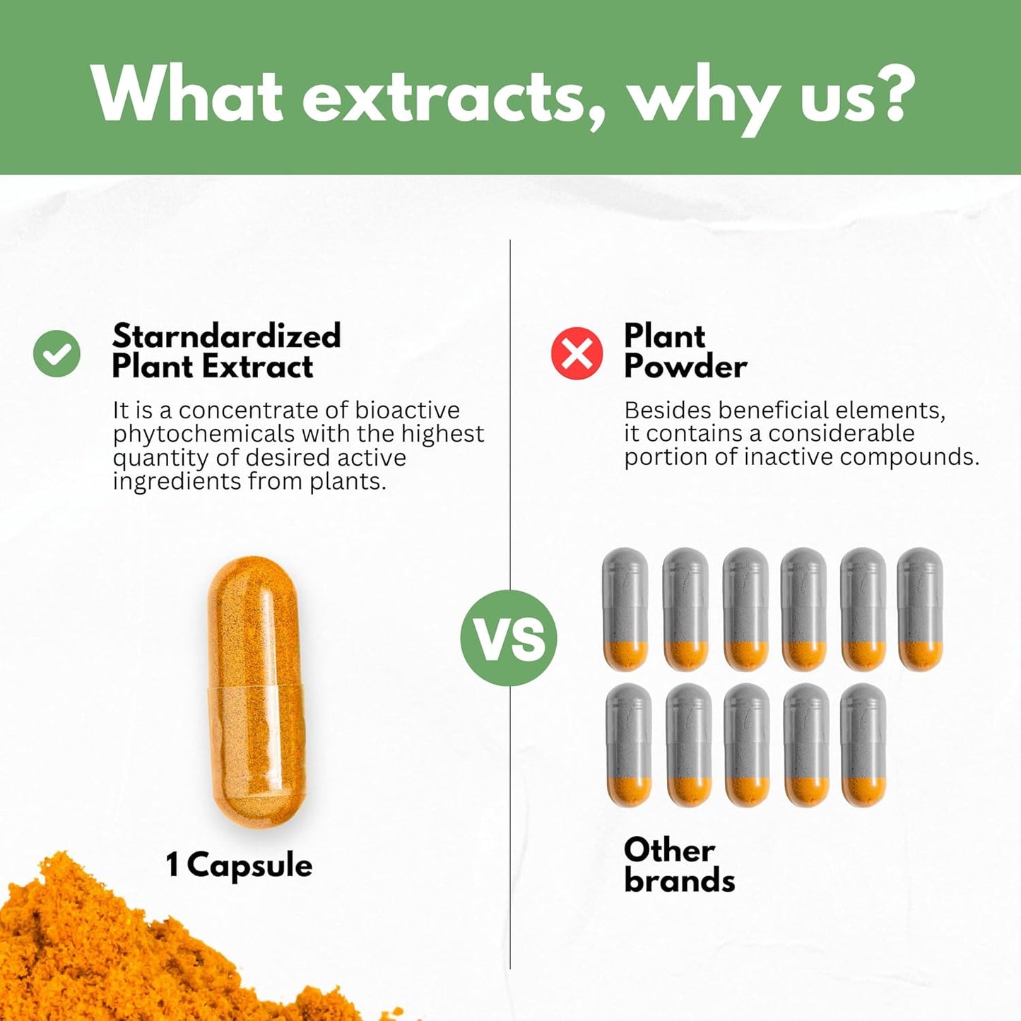 Boswellia Curcumin Ginger Extracts Supplement β Strong 95% Curcuminoids Natural