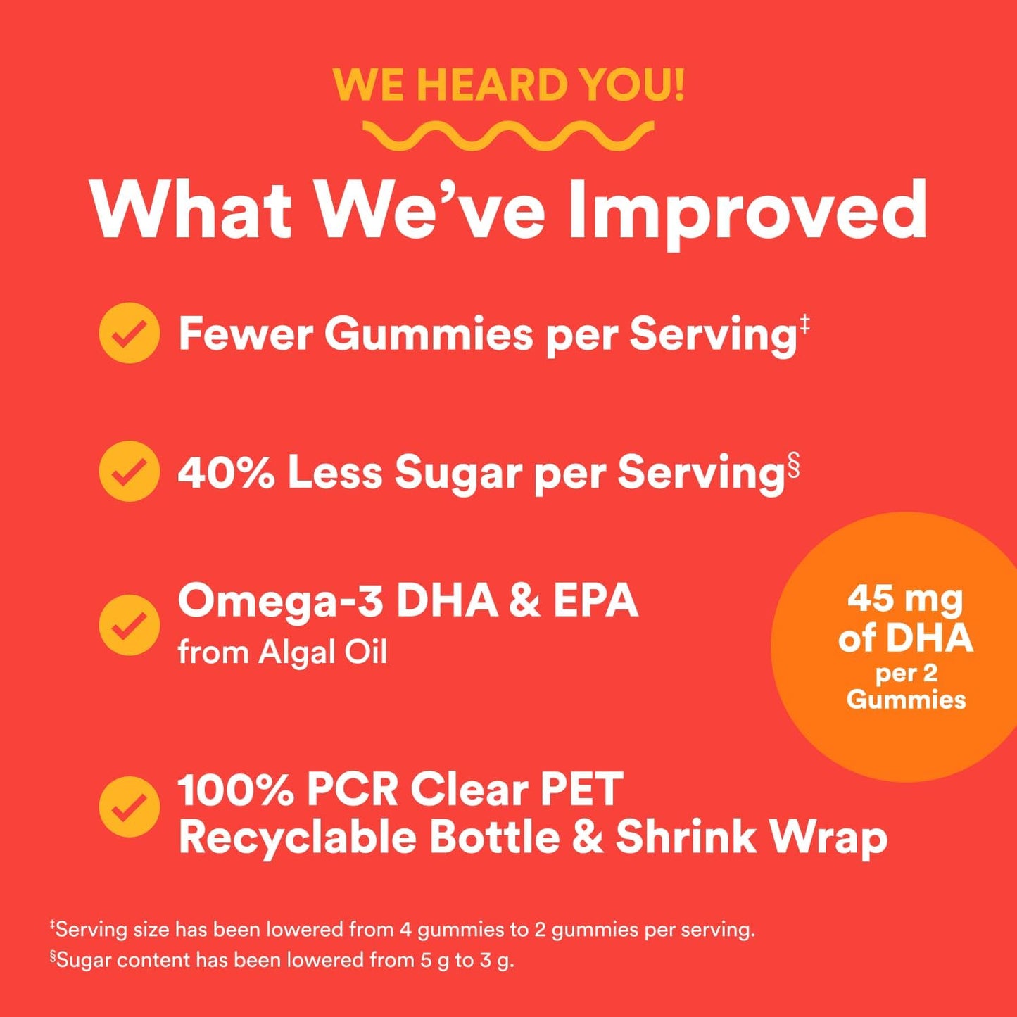 Kids Multivitamin Gummies - Improved Formula: Omega 3 (DHA/EPA), Vitamins D3, C, B12, B6, Vitamin A, K & Zinc, Gluten Free, Three Fruit Flavors, 60 Count (30 Day Supply)