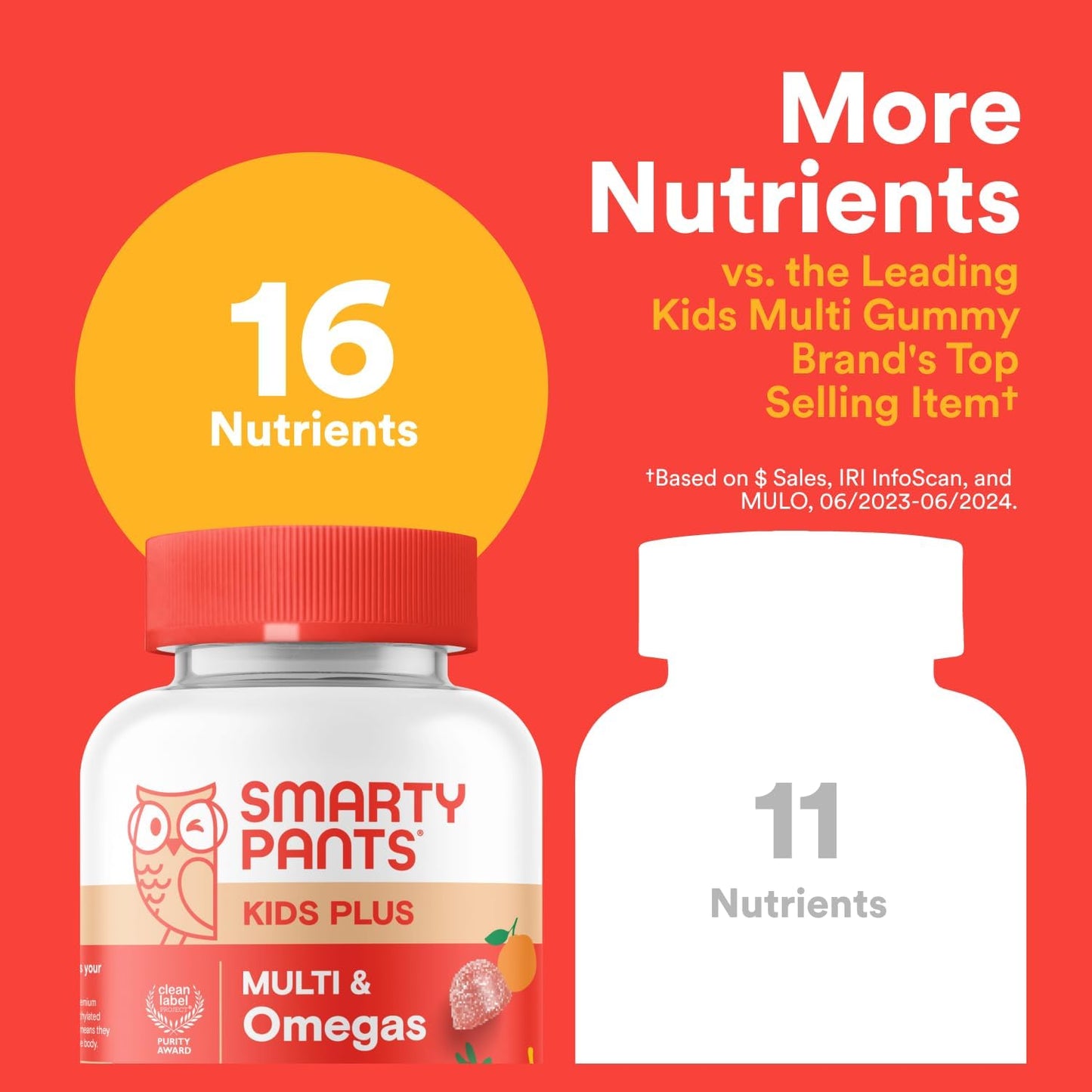 Kids Multivitamin Gummies - Improved Formula: Omega 3 (DHA/EPA), Vitamins D3, C, B12, B6, Vitamin A, K & Zinc, Gluten Free, Three Fruit Flavors, 60 Count (30 Day Supply)