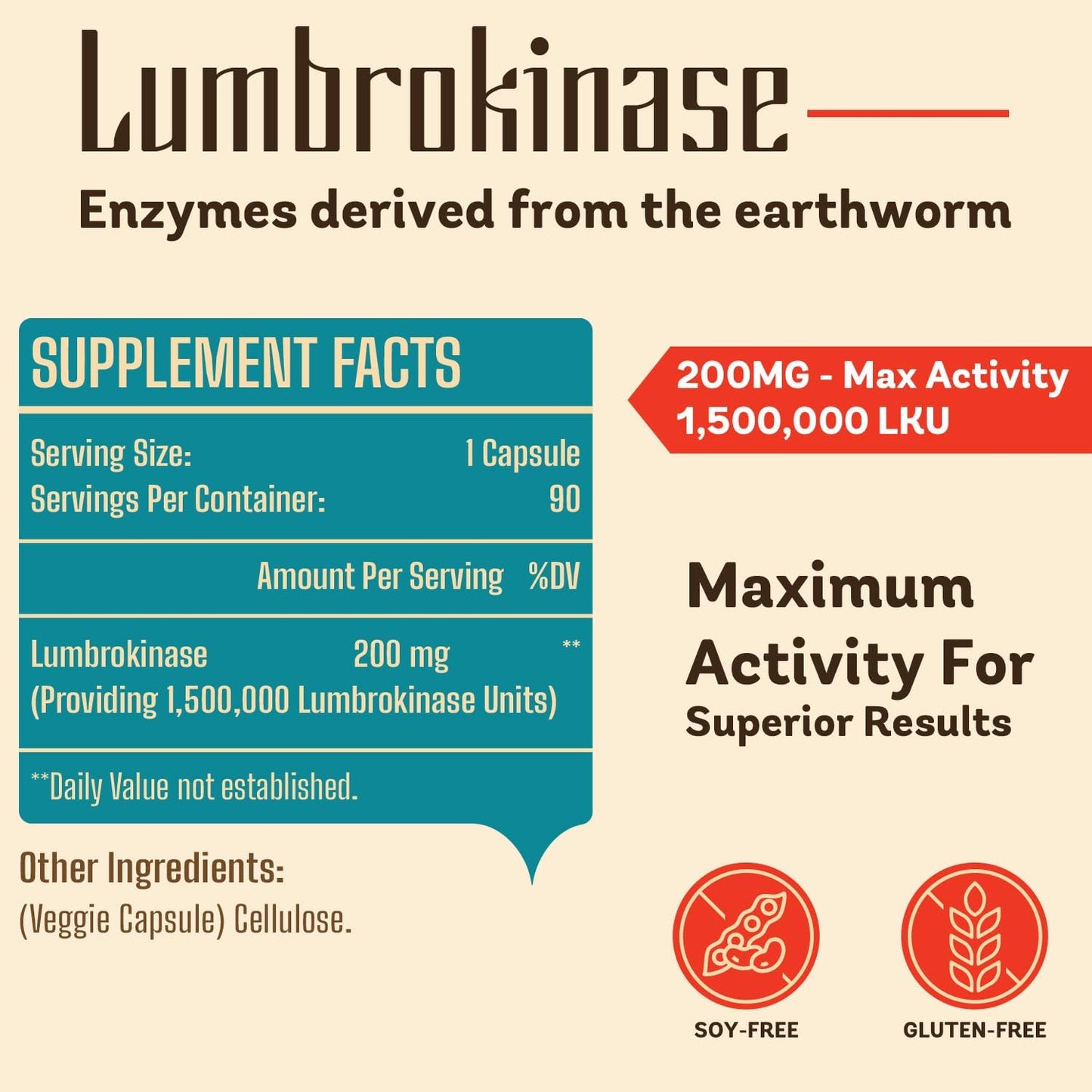 Lumbrokinase 200Mg (Max Activity 1,500,000 LKU) - Lumbrokinase Enzymes Supplement, More Effective than Nattokinase - 90 Capsules