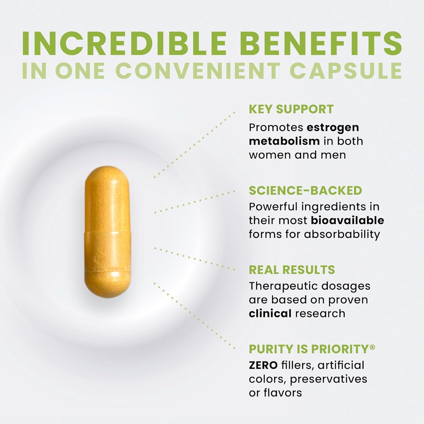 DIM 3+ | 60 Vegan Caps - 2 Month Supply | DIM, Curcumin & Bioperine, Supports Healthy Estrogen Metabolism in Men & Women, Antioxidant & Detoxification Support, Pharmaceutical Grade