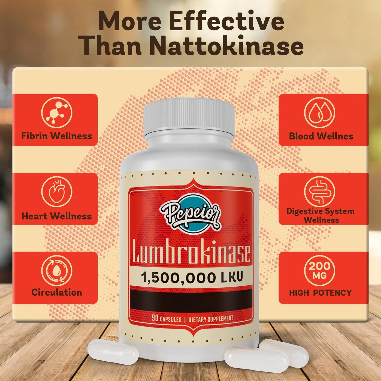 Lumbrokinase 200Mg (Max Activity 1,500,000 LKU) - Lumbrokinase Enzymes Supplement, More Effective than Nattokinase - 90 Capsules