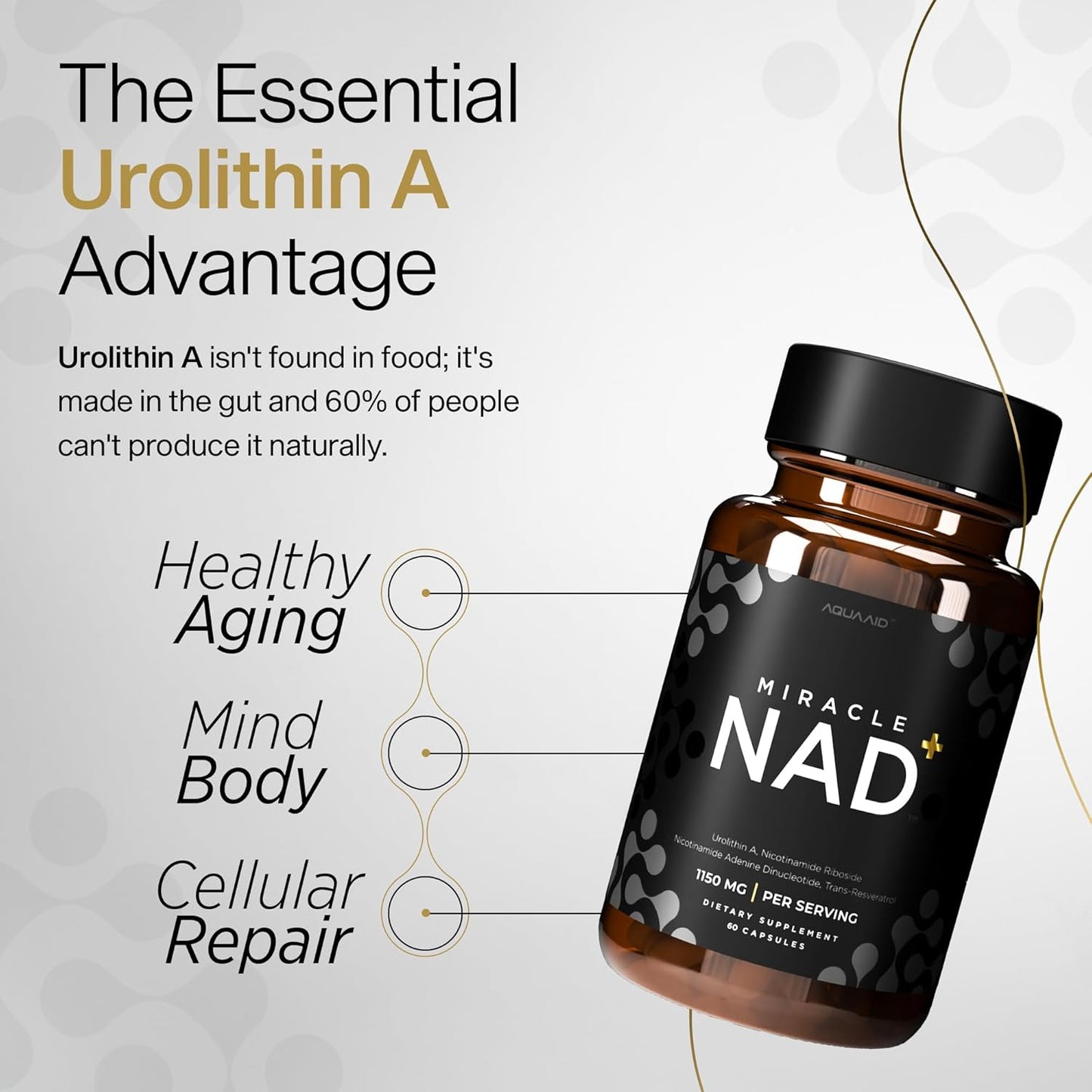 Miracle NAD Supplement - Urolithin A, Nicotinamide Riboside NR, NAD+, Trans Resveratrol 1150 Mg for Men and Women - anti Aging, Cellular Repair, NMN Alternative - 3Rd Party Tested 60 Capsules