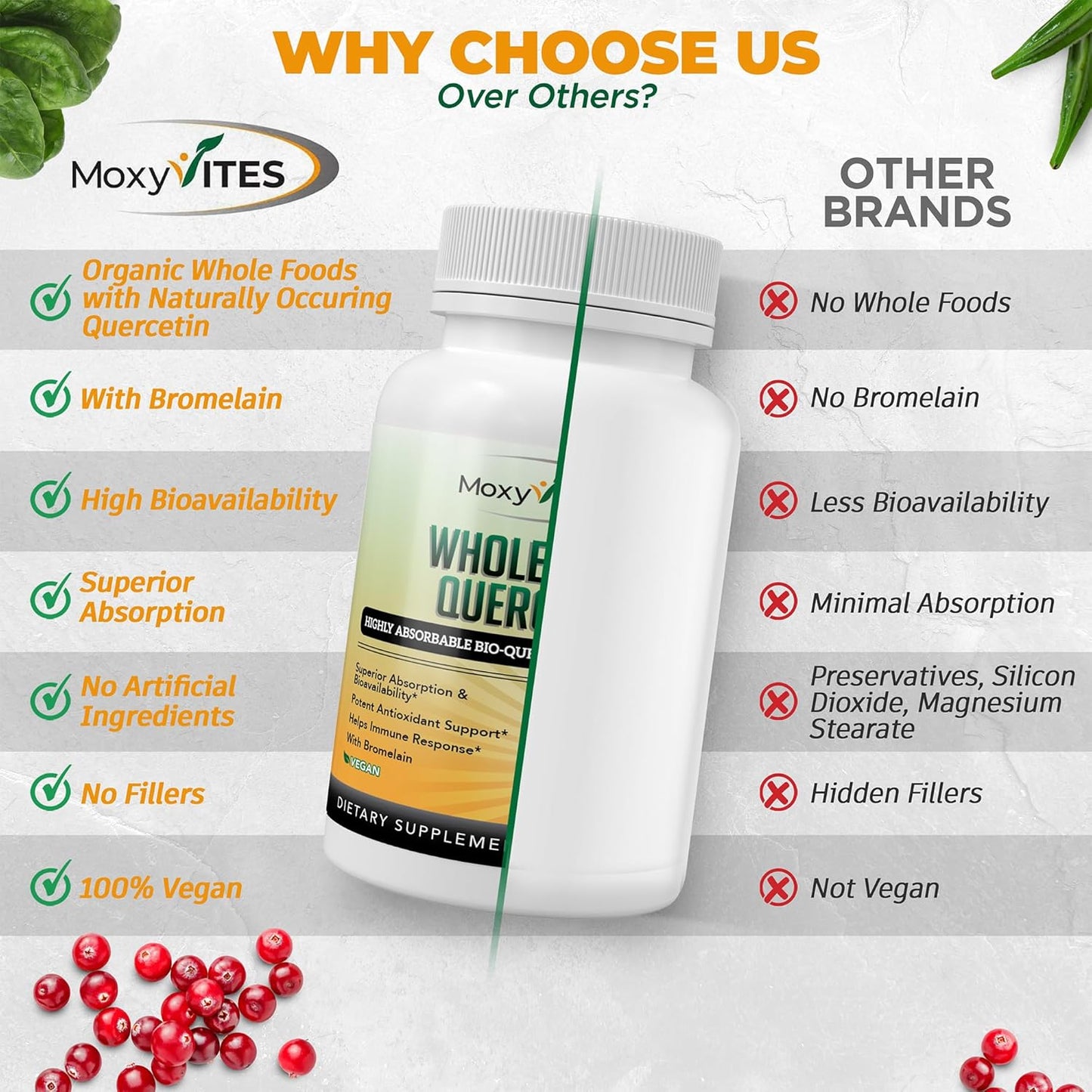 Quercetin with Bromelain 500Mg Supplement - Bioactive Phytosome Complex, Pure Organic Whole Food Seasonal Support, Antioxidant, 20X Absorption & Bioavailability-120 Caps