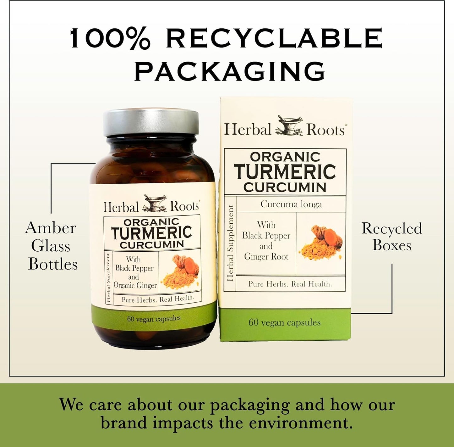 - Turmeric Curcumin Capsules - Extra Strength - 1000Mg Pure Organic Turmeric Supplement, 95% Standardized Curcumin Extract with Bioperine Pepper and Ginger