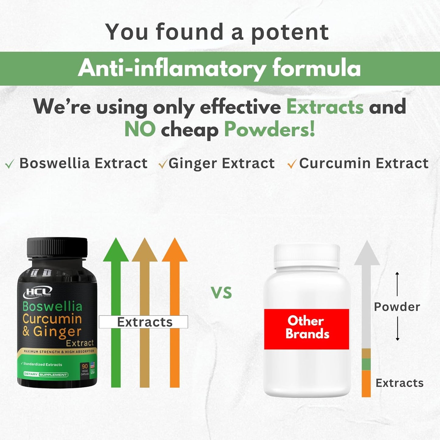 Boswellia Curcumin Ginger Extracts Supplement β Strong 95% Curcuminoids Natural