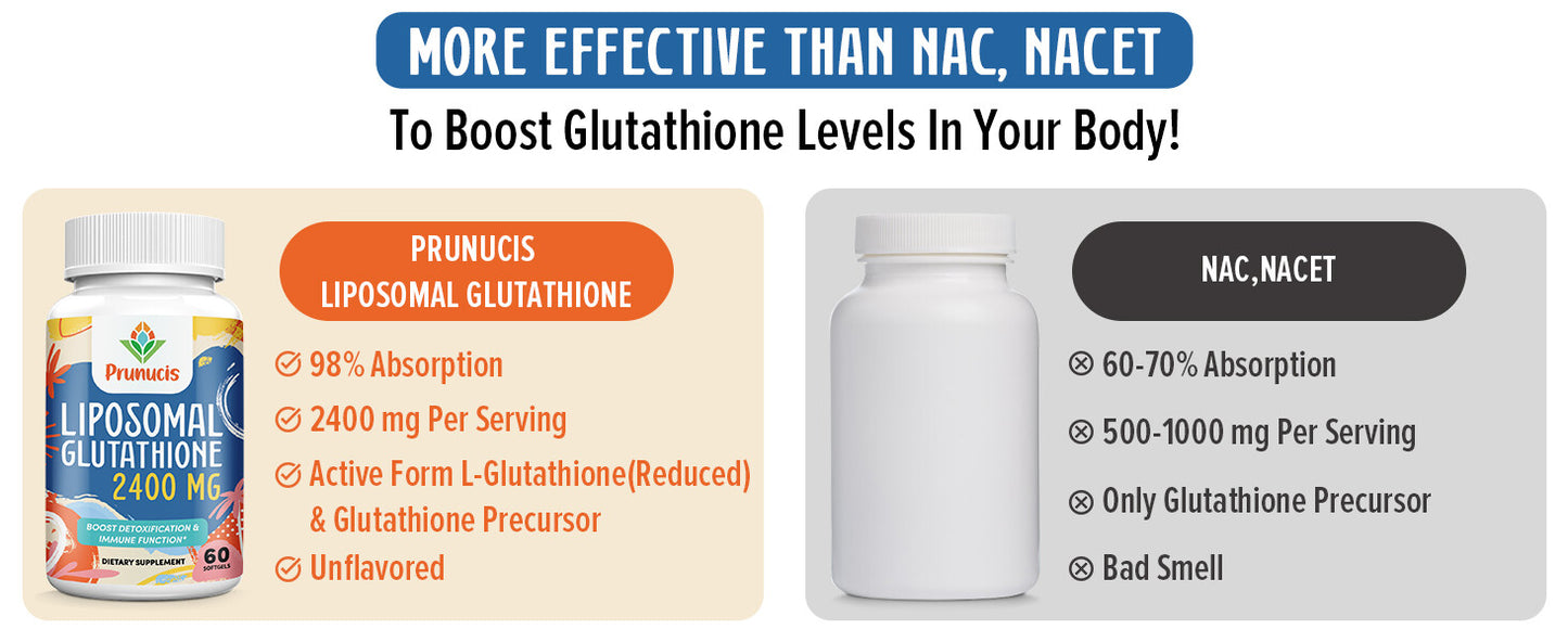 3-Pack 2400Mg Liposomal Glutathione - Glutathione Supplement (180 SOFTGELS)