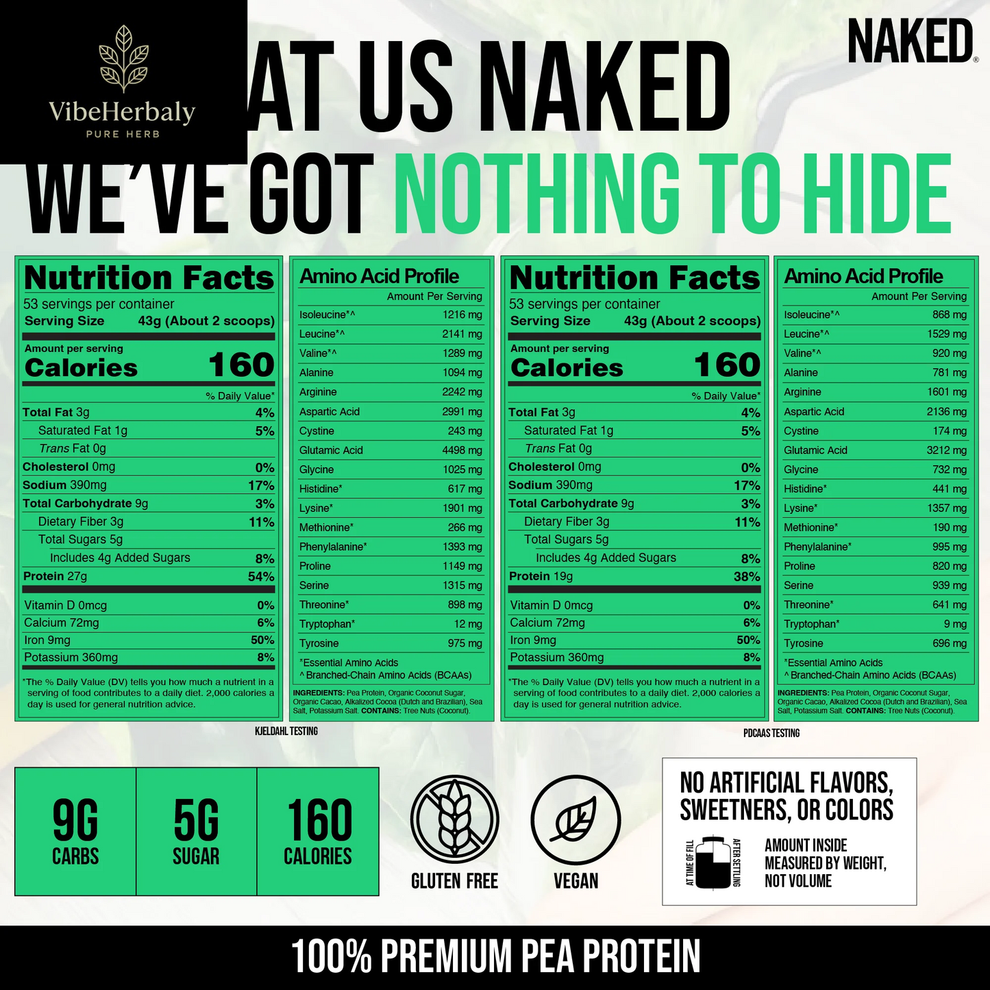 Naked Pea - Double Chocolate Pea Protein, Vegan Protein, Organic Cocoa, Gluten-Free, 5LB