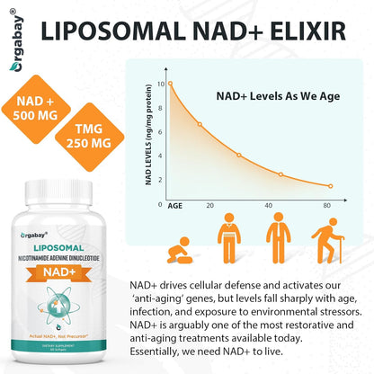 Liposomal NAD+ Supplement 500 Mg, High Absorption, Boost NAD+ with TMG 250 Mg, Actual NAD plus More Efficient than Nicotinamide Riboside, Support Cellular Energy, Healthy Aging | 60 Softgels