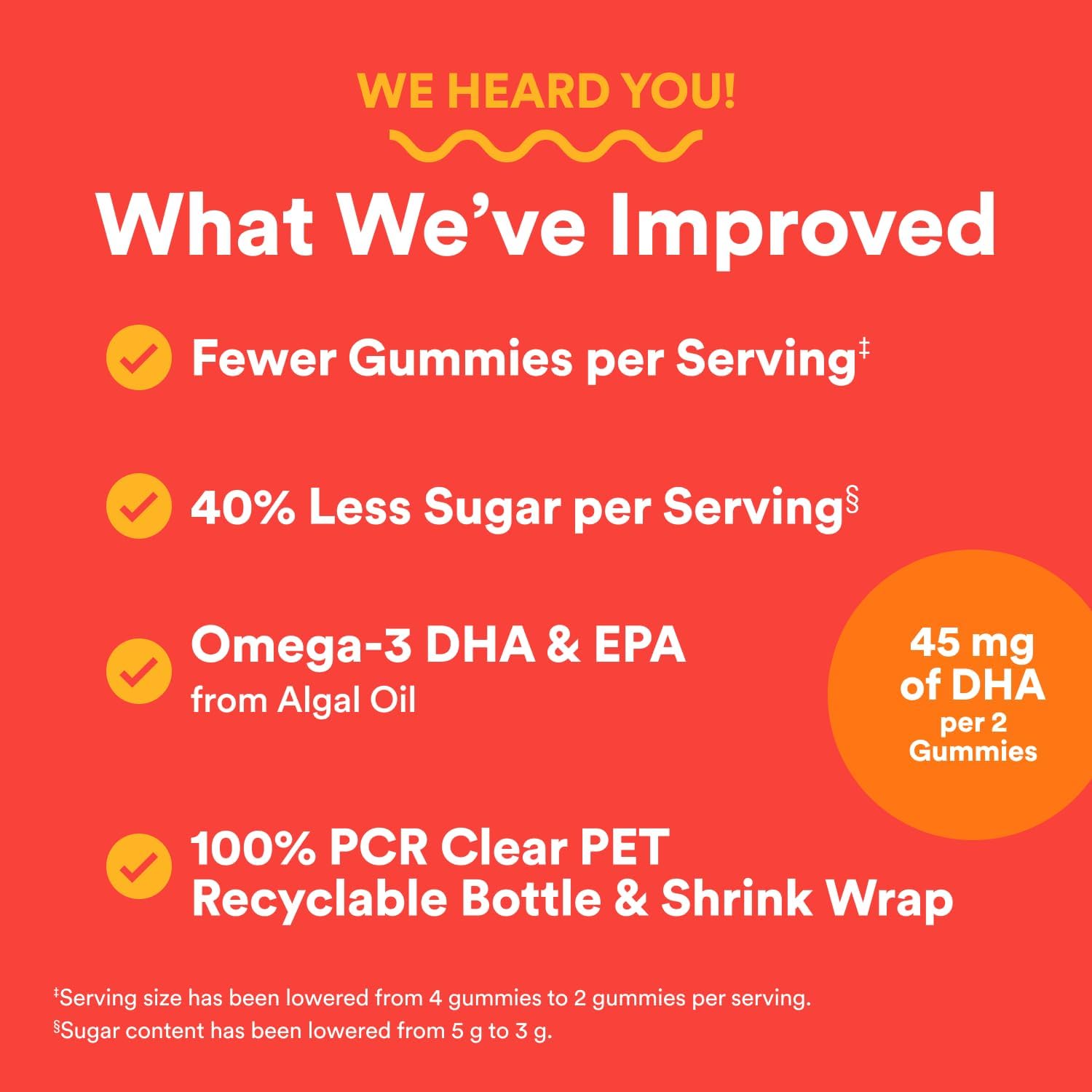 Kids Multivitamin Gummies - Improved Formula: Omega 3 (DHA/EPA), Vitamins D3, C, B12, B6, Vitamin A, K & Zinc, Gluten Free, Three Fruit Flavors, 60 Count (30 Day Supply)