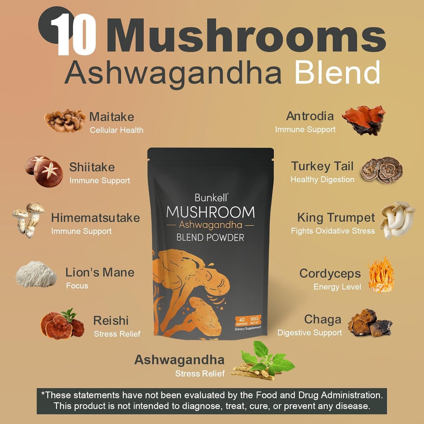 Ashwagandha Mushroom Powder, Adaptogenic 10 Mushrooms Complex W/Ashwagandha - Lion'S Mane, Reishi, Chaga & Maitake - Adaptogens Powder for Energy, Cognitive & Immune Support, 40 Servings