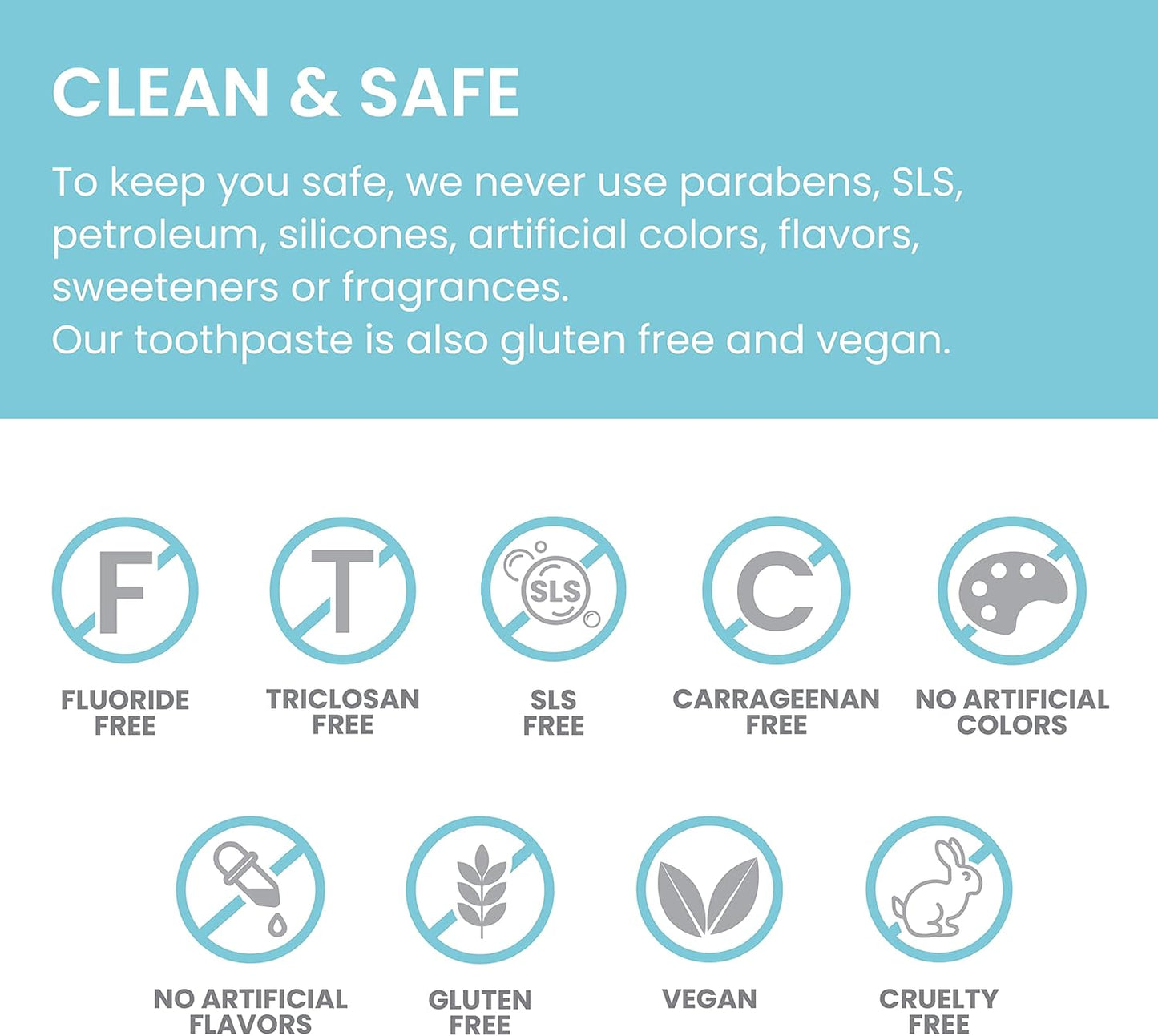 Botanique Whitening Complete Care Toothpaste, Teeth Whitening, Fights Plaque, Fluoride Free, No Artificial Flavors, SLS Free, Cruelty Free, Foaming, Simply Mint Flavor, 5.29 Oz, 2 Pack