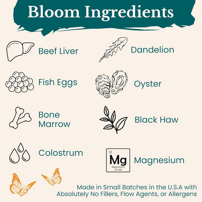 Complete Prenatal Supplement for Fetal Development… Folate, Choline + DHA, from Grass Fed Liver, Fish Eggs, Colostrum, Bone Marrow, with All Natural Herbal Blend Bloom