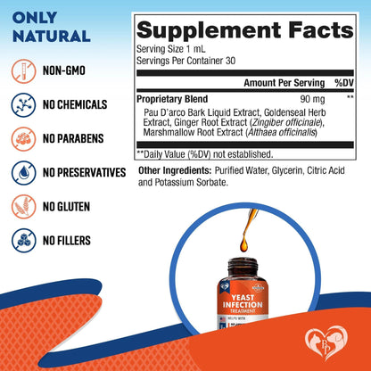 Natural Dog Yeast Infection anti Itch Treatment Itchy Ears Skin & Allergy Symptoms Relief Reduces Inflammation & Relieves Irritation Herbal Medicine Supplement Drops Made in USA