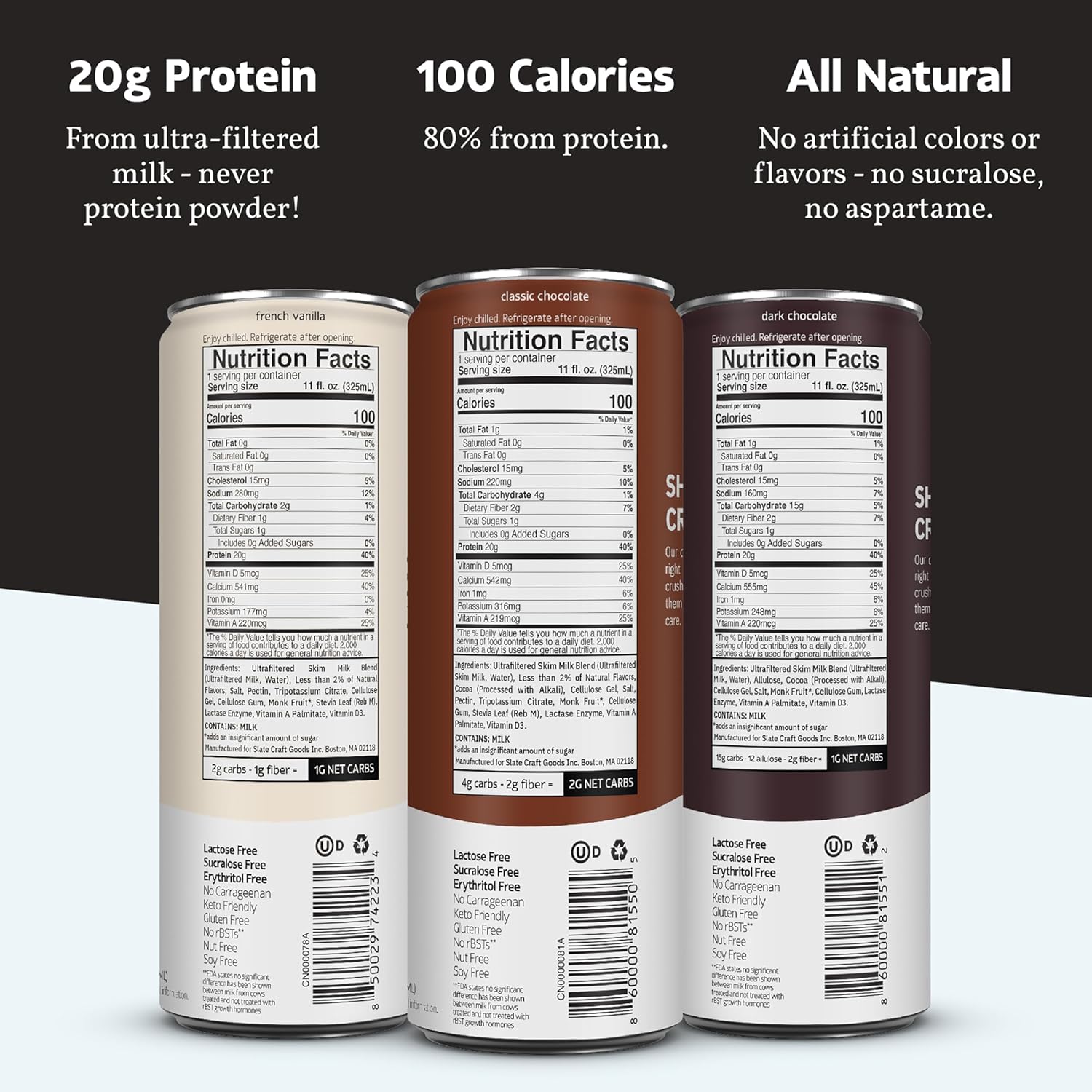 Milk - High Protein Milk Shake - Core Variety Pack - Classic Chocolate, Dark Chocolate, French Vanilla - Lactose Free, 20G Protein, 1G Sugar, 100 Calories, 1-2G Net Carbs - 11 Fl Oz, 12 Cans