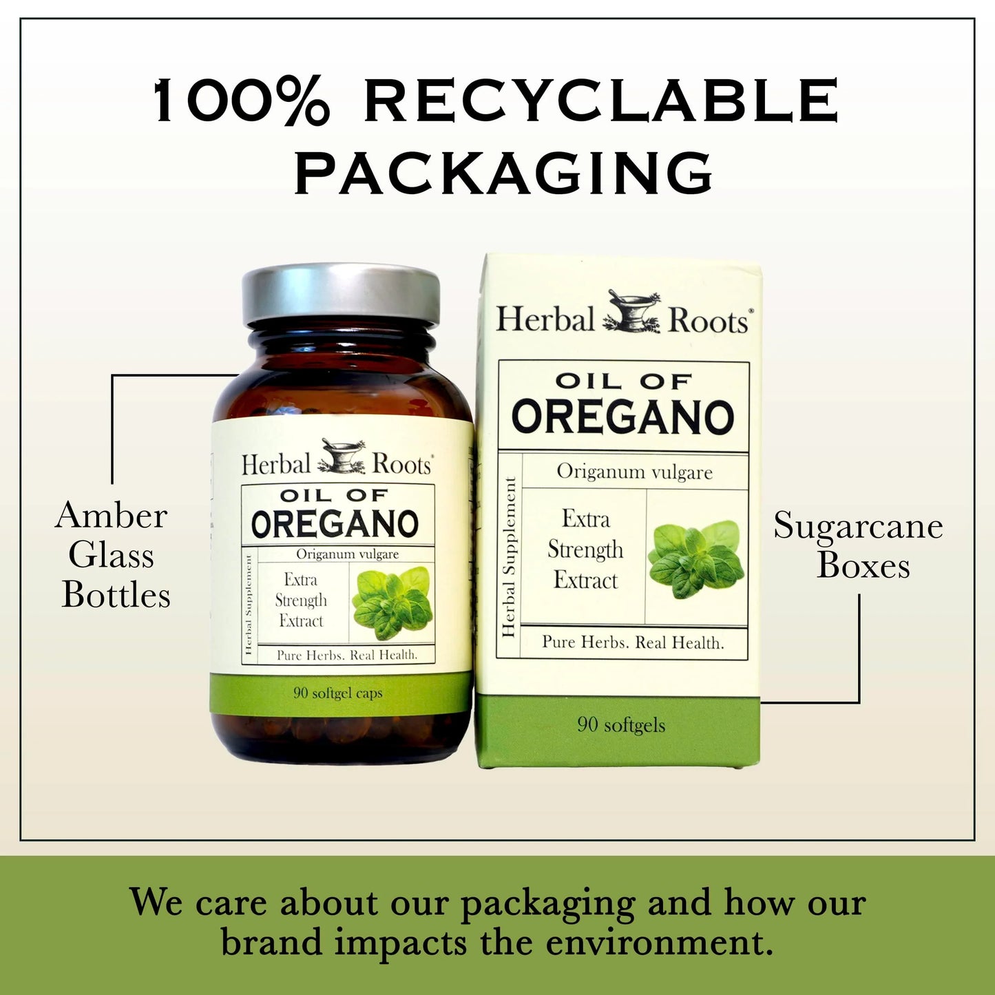 Oil of Oregano