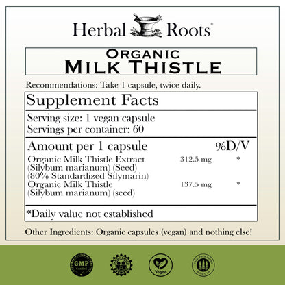 Milk Thistle