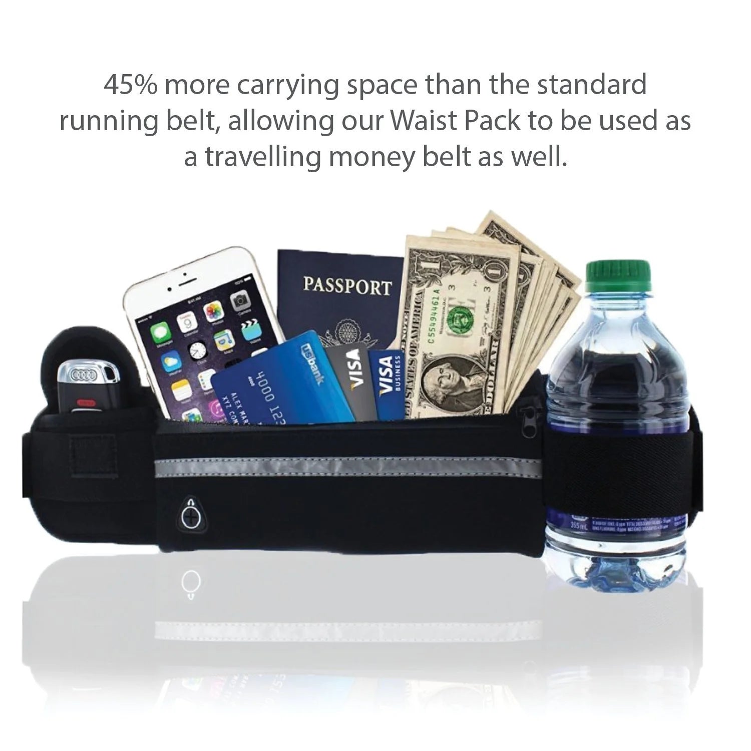 Jupitergear Sports Running Belt and Travel Fanny Pack for Jogging, Cycling and Outdoors with Water Resistant Pockets